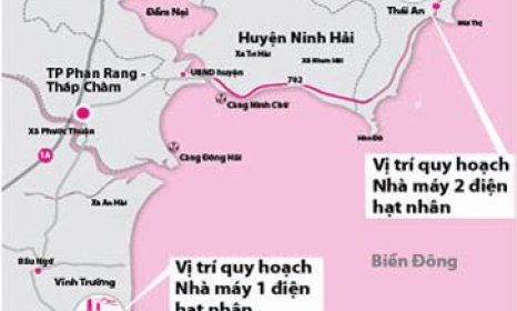 Xem xét kiến nghị về nơi xây nhà máy điện hạt nhân