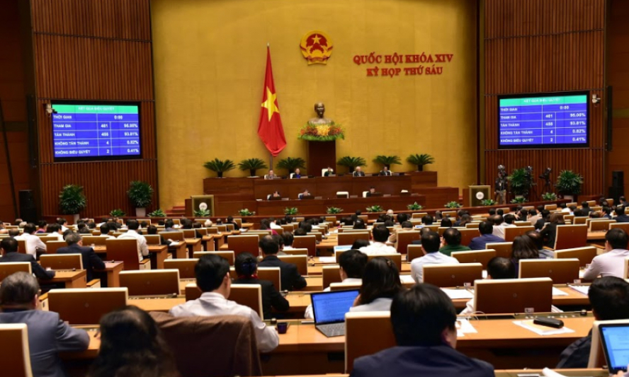 Phân công chuẩn bị Kỳ họp thứ 7, Quốc hội khóa XIV