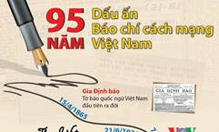 Dấu ấn 95 năm báo chí cách mạng Việt Nam