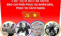 Chủ tịch Hồ Chí Minh: Báo chí phục vụ nhân dân, phục vụ cách mạng