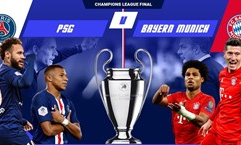 Kênh nào trực tiếp trận chung kết Champions League PSG-Bayern?