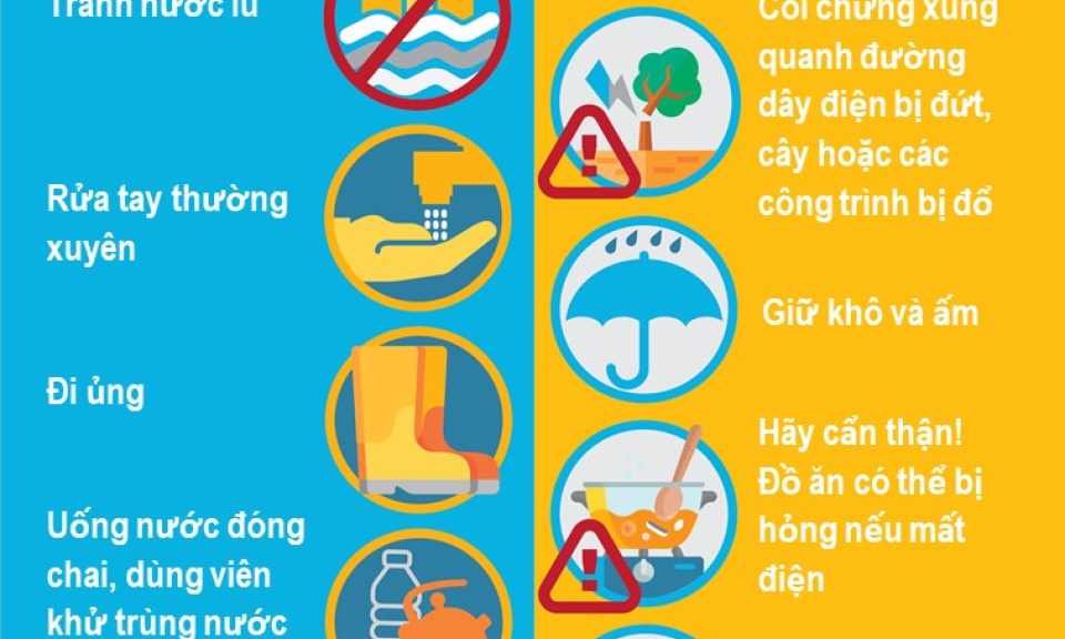 Hướng dẫn phòng chống dịch bệnh mùa mưa bão