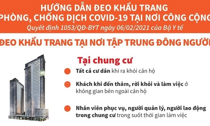 Đeo khẩu trang tại nơi tập trung đông người