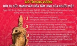 Giỗ Tổ Hùng Vương - Hội tụ sức mạnh văn hóa tâm linh của người Việt
