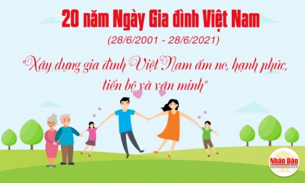 20 năm Ngày Gia đình Việt Nam