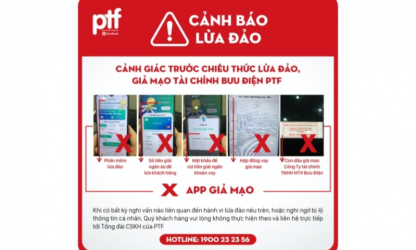 Cảnh báo hình thức lừa đảo mời vay vốn