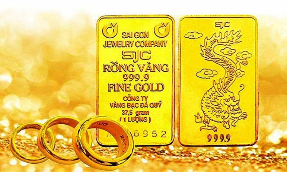 Giá vàng hôm nay 8-3: Giá vàng trong nước, thế giới tăng mạnh