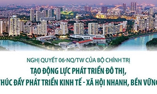 Tạo động lực phát triển đô thị, thúc đẩy phát triển KT-XH bền vững