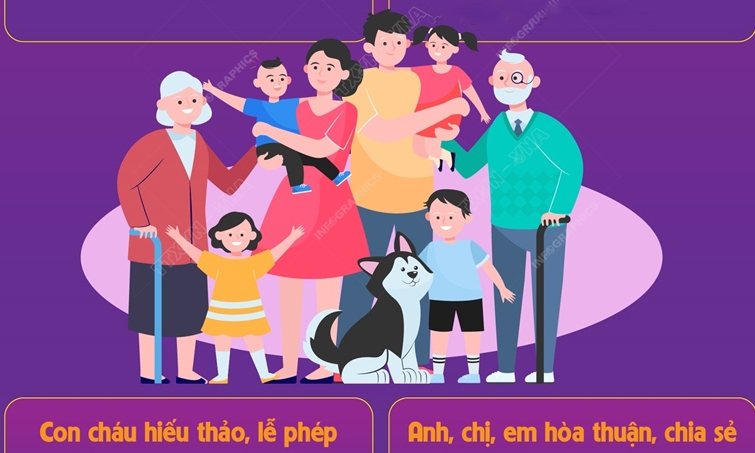 Ngày Gia đình Việt Nam 28-6: ''Gia đình bình an - xã hội hạnh phúc''