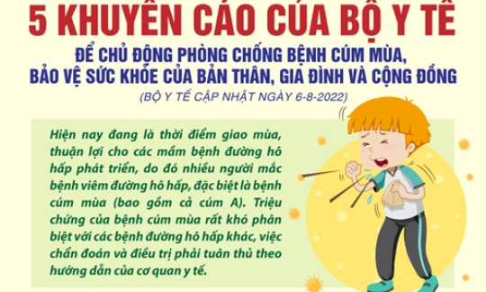 Khuyến cáo phòng chống bệnh cúm mùa