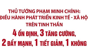 Thủ tướng chỉ đạo điều hành phát triển kinh tế-xã hội