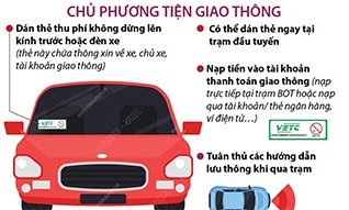Từ 1/8, thu phí hoàn toàn tự động đối với các tuyến đường cao tốc