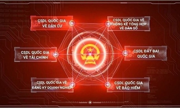 Tháo gỡ các “điểm nghẽn” triển khai Đề án 06