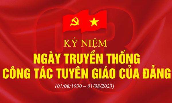 Thi trắc nghiệm trực tuyến về ngành tuyên giáo của Đảng