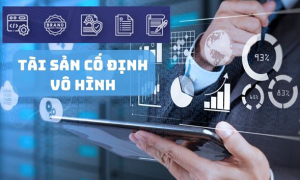 Thẩm định giá tài sản vô hình như thế nào?