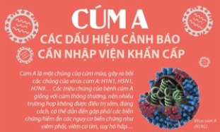Số ca mắc cúm đang gia tăng
