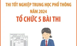 Thi tốt nghiệp Trung học Phổ thông năm 2024: Tổ chức 5 bài thi