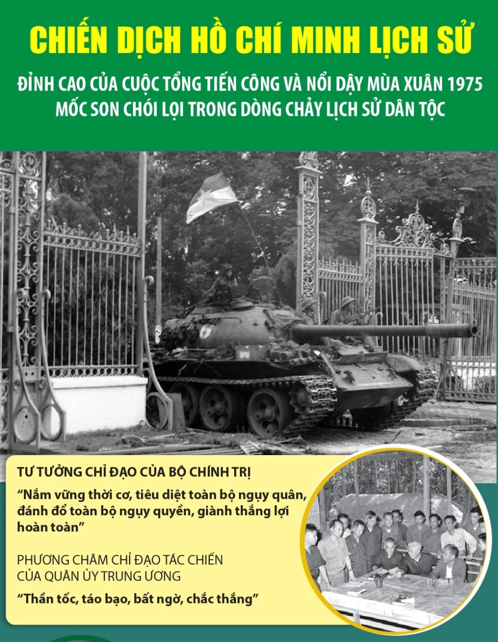 Chiến dịch Hồ Chí Minh lịch sử: Mốc son chói lọi trong dòng chảy lịch sử dân tộc