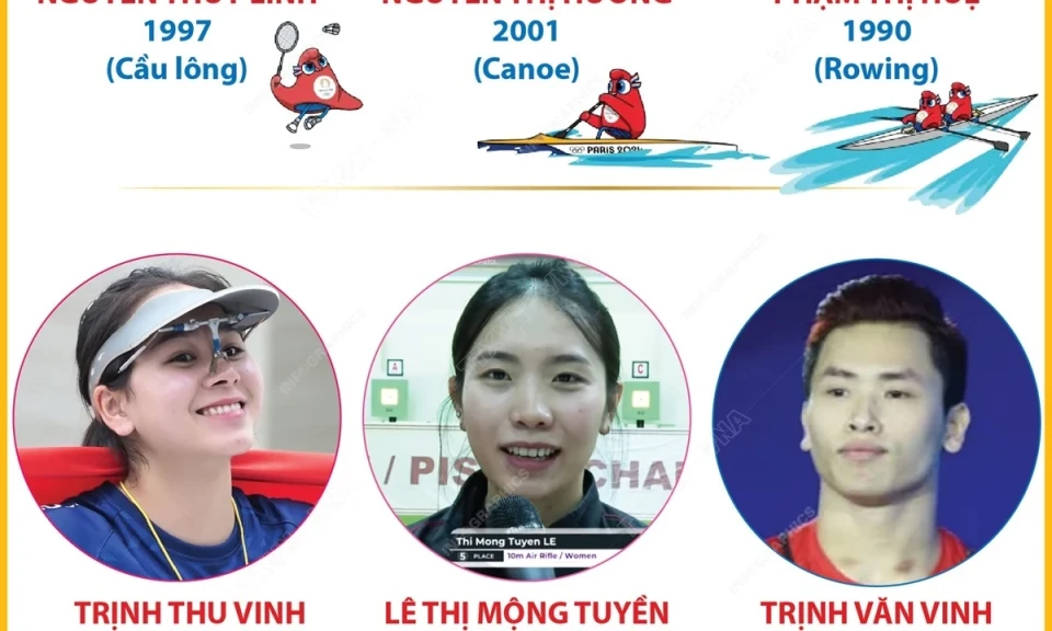 9 vận động viên Việt Nam đã giành vé dự Olympic Paris 2024