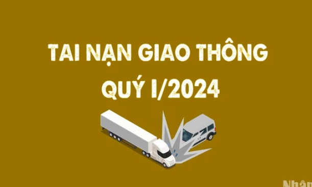 Hơn 6.500 vụ tai nạn giao thông trong quý I/2024