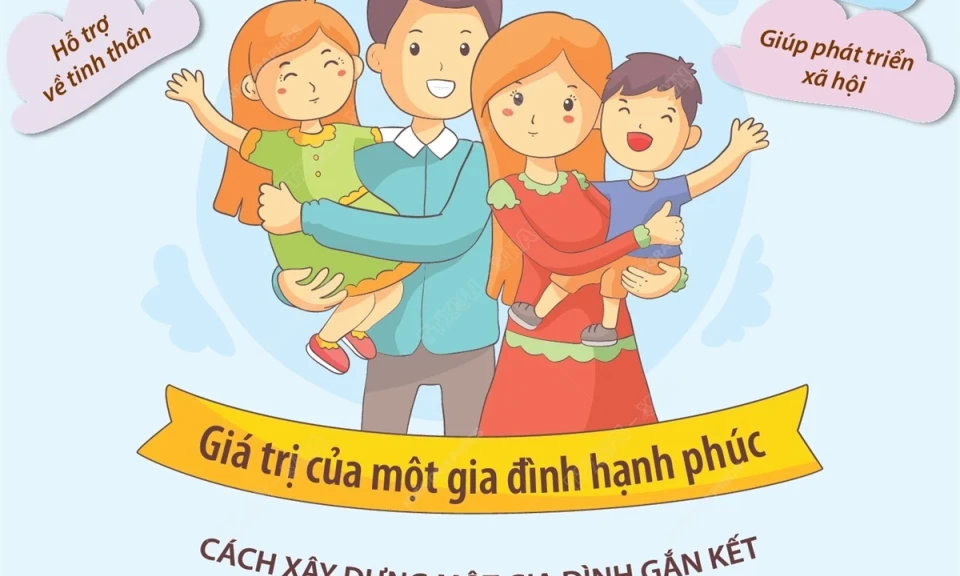 Ngày Quốc tế Gia đình 15/5: Giá trị của một gia đình hạnh phúc