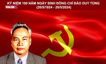 Kỷ niệm 100 năm ngày sinh đồng chí Ðào Duy Tùng (20/5/1924-20/5/2024): Nhà tư tưởng, lý luận xuất sắc
