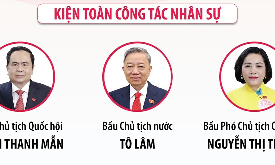 Những điểm nhấn nổi bật của Đợt I, Kỳ họp thứ 7, Quốc hội khóa XV