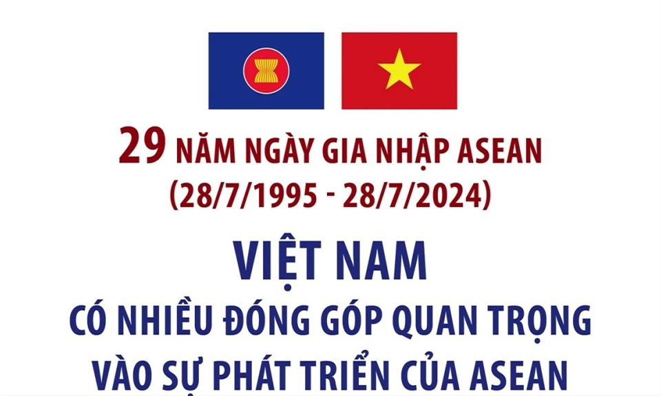 Những đóng góp quan trọng của Việt Nam trong sự phát triển của ASEAN