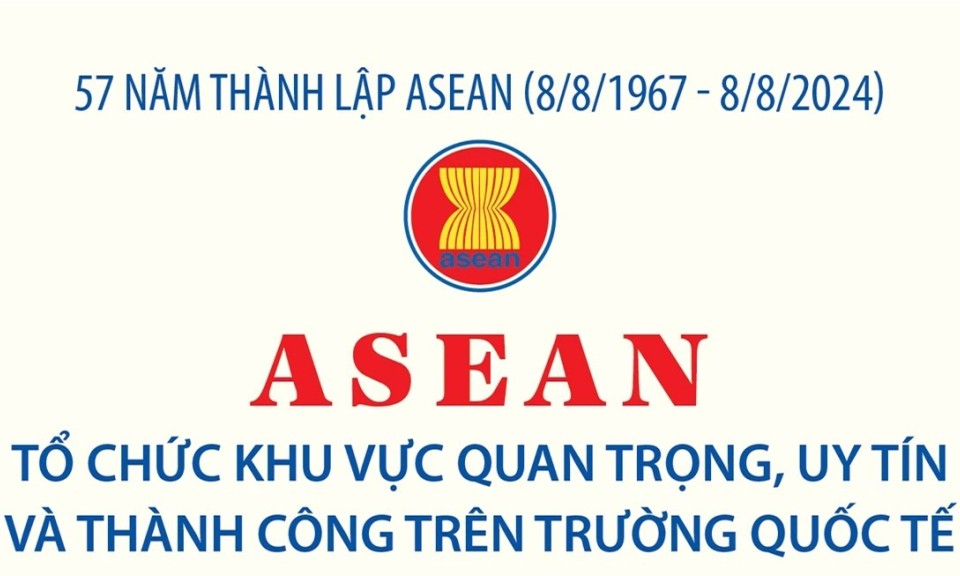 ASEAN: Chặng đường 57 năm khẳng định vị thế quan trọng trên trường quốc tế
