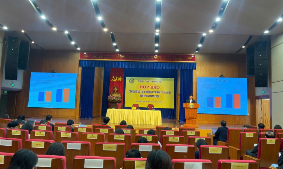 Năm 2024, dân số Việt Nam là 101,3 triệu người.
