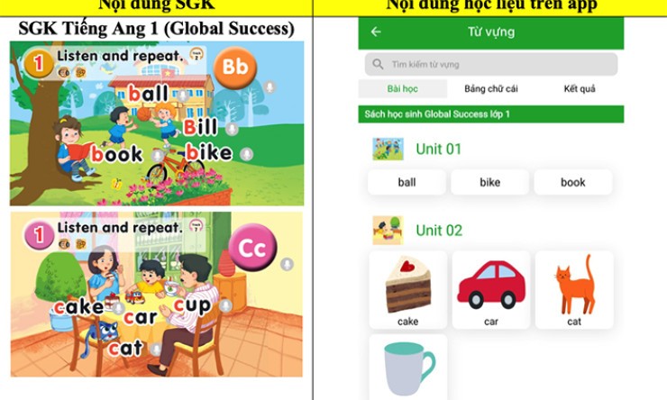 Nhà xuất bản Giáo dục Việt Nam bị một số website, nền tảng học tập trực tuyến vi phạm bản quyền