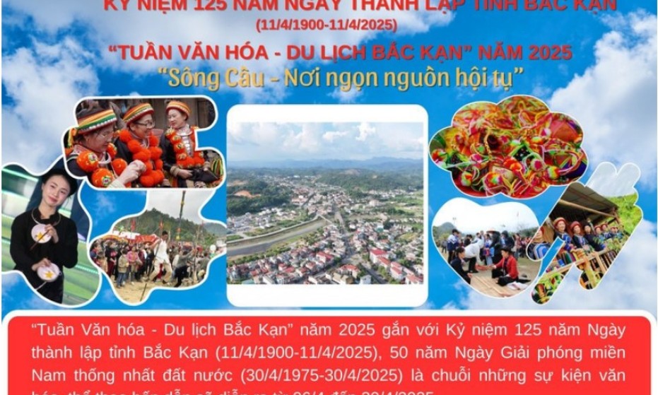Các hoạt động Kỷ niệm 125 năm Ngày thành lập tỉnh và "Tuần Văn hóa - Du lịch Bắc Kạn" năm 2025