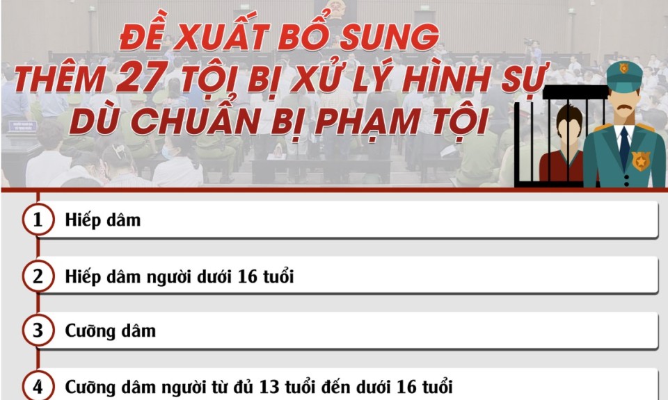 Infographic: Thêm 27 hành vi dù chỉ chuẩn bị phạm tội cũng có thể bị đi tù