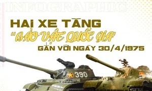 [Infographic] Hai xe tăng “Bảo vật quốc gia” gắn với ngày 30/4/1975