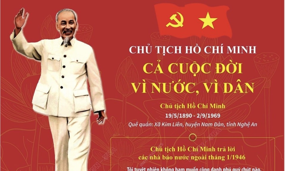 Chủ tịch Hồ Chí Minh cả cuộc đời vì nước, vì dân