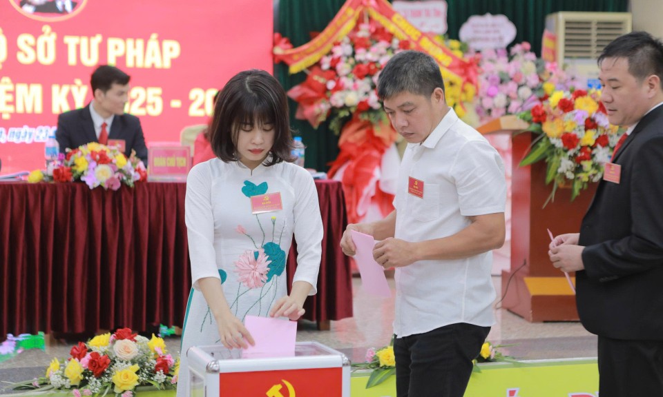 Kinh nghiệm từ đại hội điểm