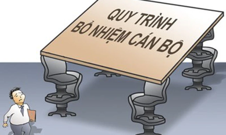 Đúng quy trình, đủ tiêu chuẩn - vì sao bổ nhiệm... vẫn sai?