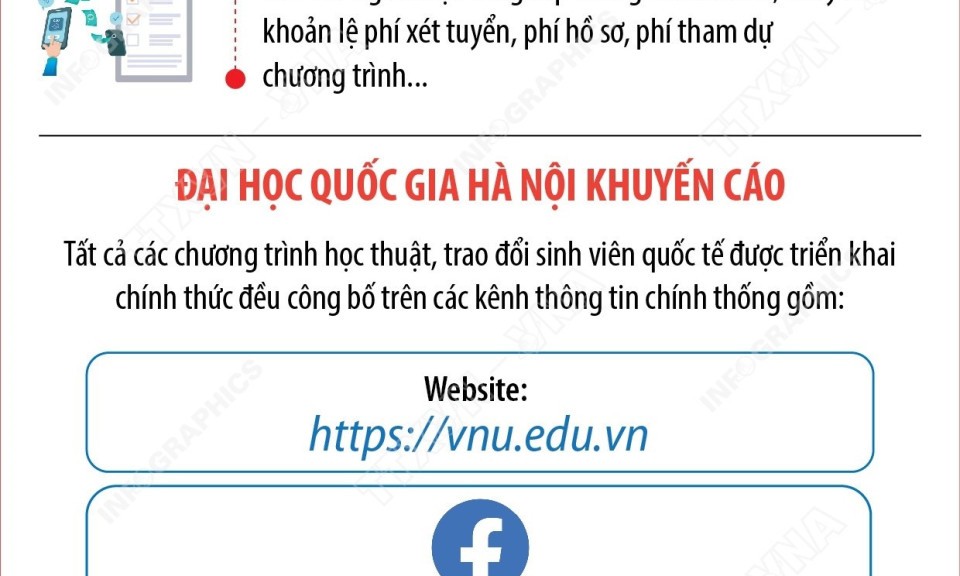 Cảnh báo mạo danh Đại học Quốc gia Hà Nội lừa đảo “trúng tuyển”