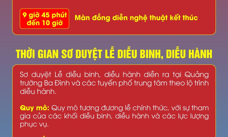 Lịch trình chi tiết Lễ diễu binh, diễu hành dịp Quốc khánh 2-9