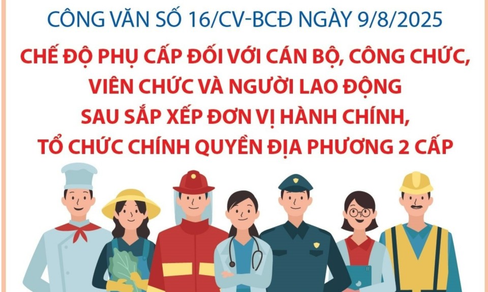 Chế độ phụ cấp với cán bộ, công chức, viên chức và người lao động sau sắp xếp